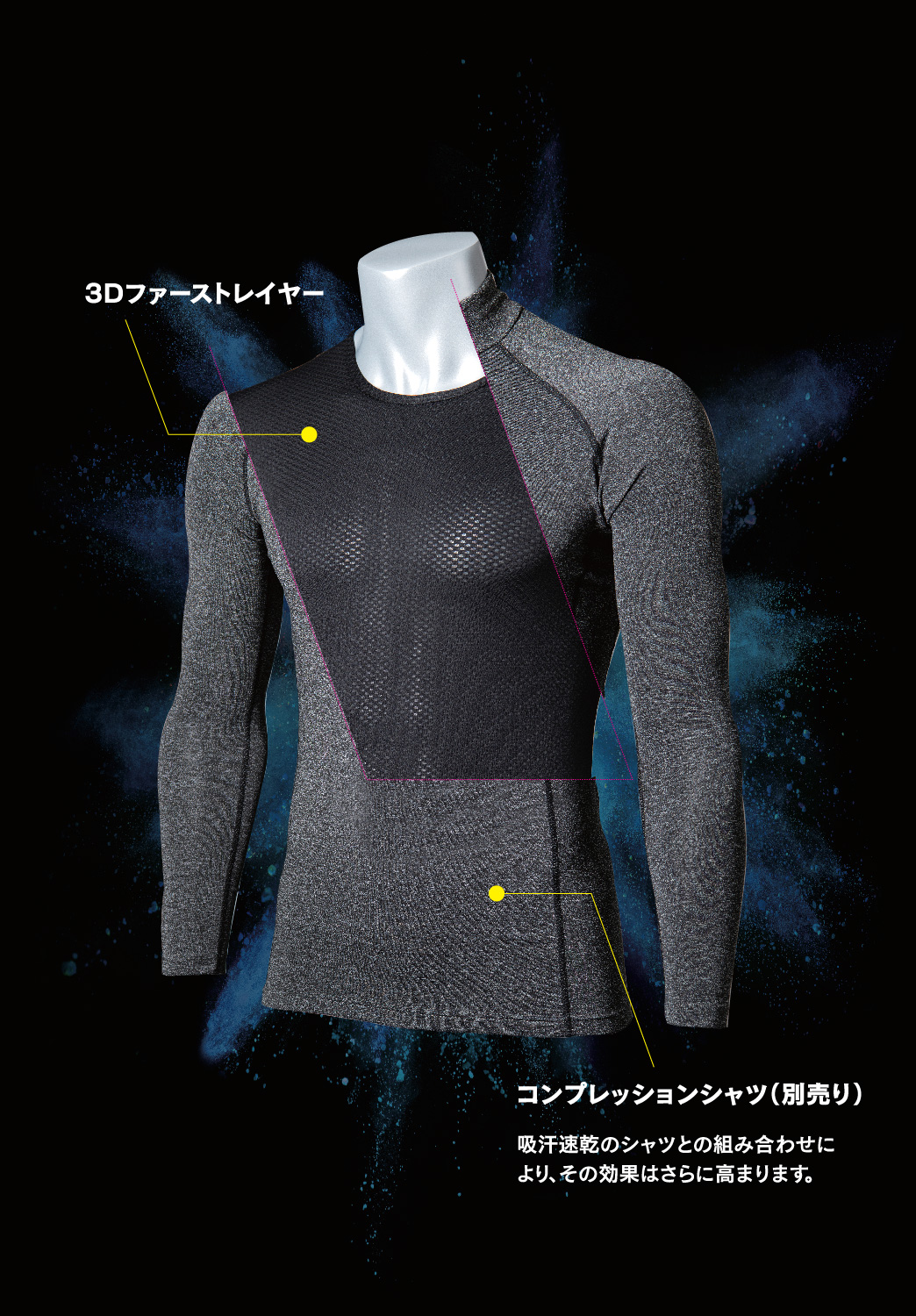 3D FIRST LAYER – BODY TOUGHNESS（ボディタフネス）公式